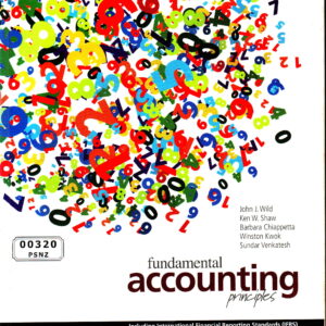 Fundamental accounting principles